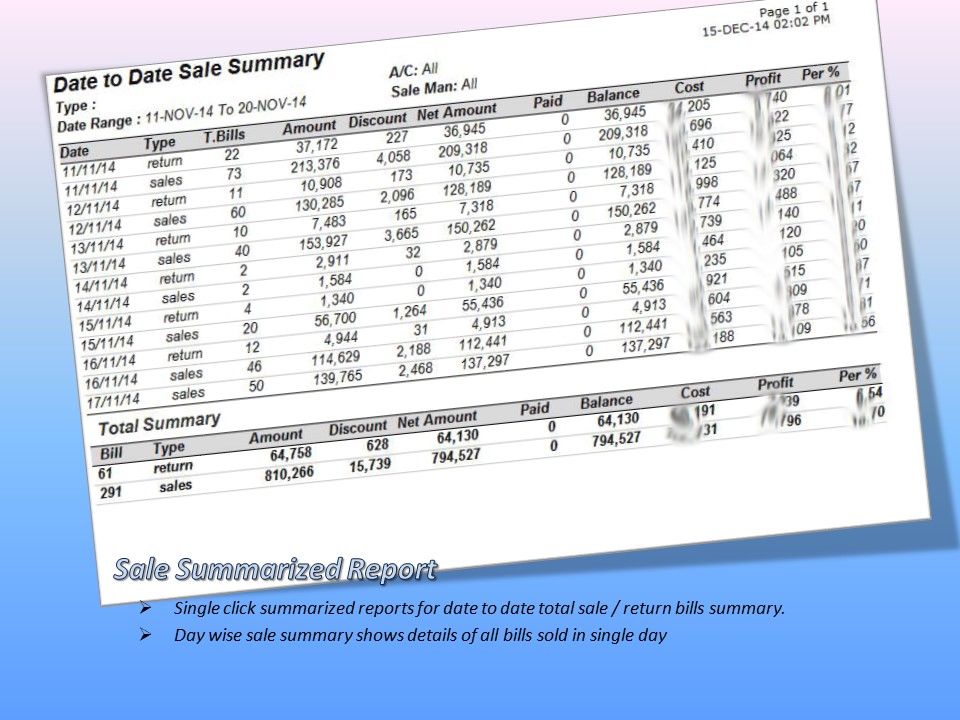 Sale Summary Report